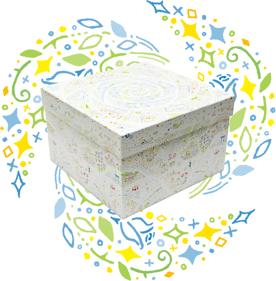 はじめてばことは？